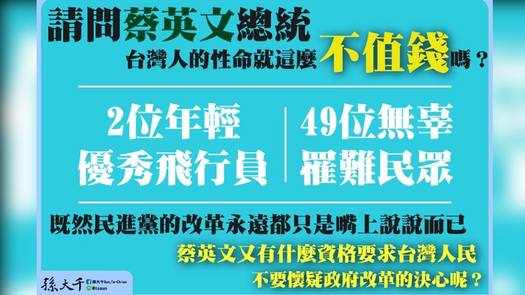 孫大千不滿蔡英文作為。(圖/翻攝自孫大千臉書)