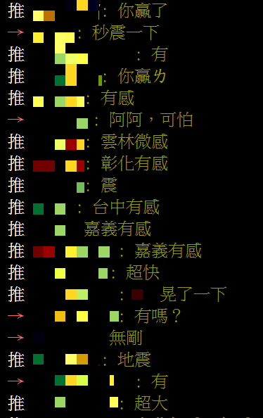 網友第一時間留言回報地震情形。(圖/翻攝自PTT)