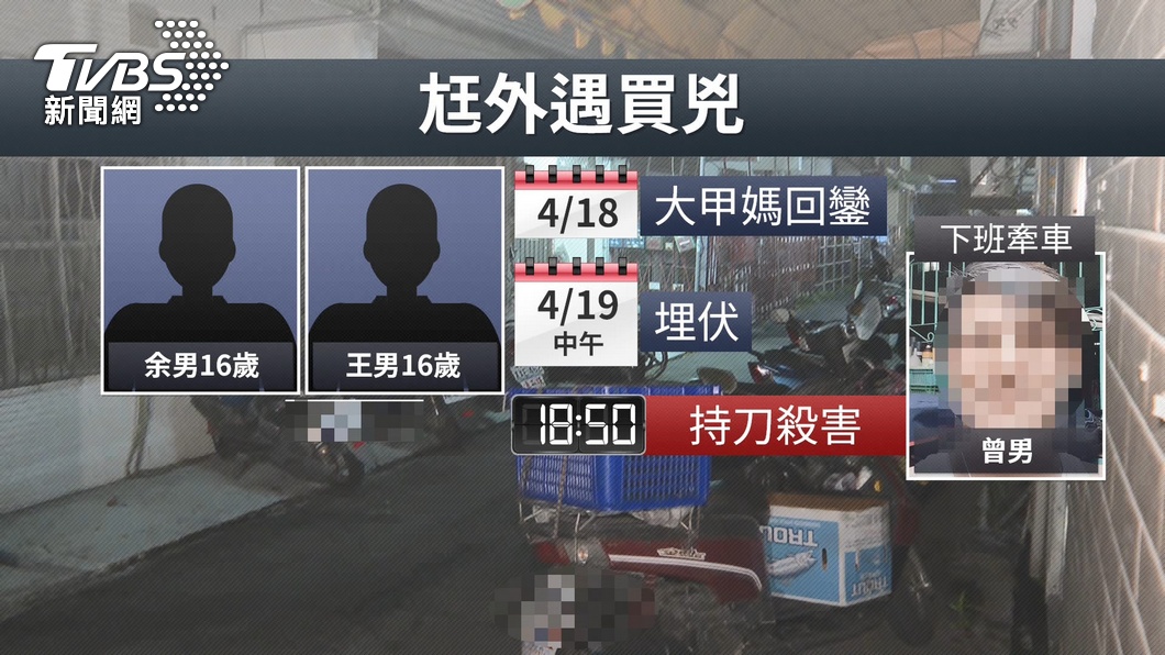 圖/TVBS