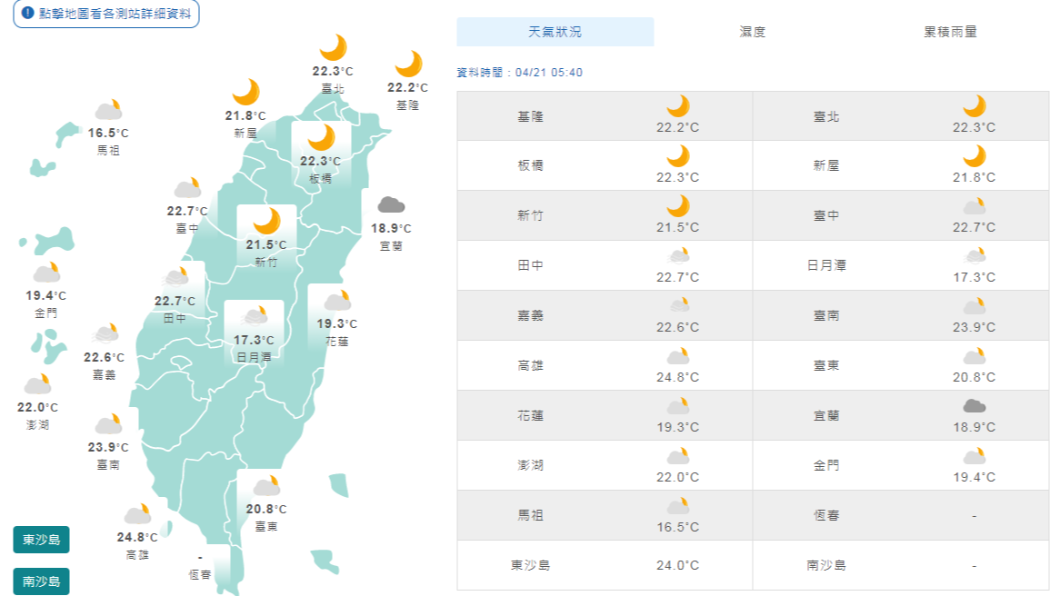 圖／中央氣象局