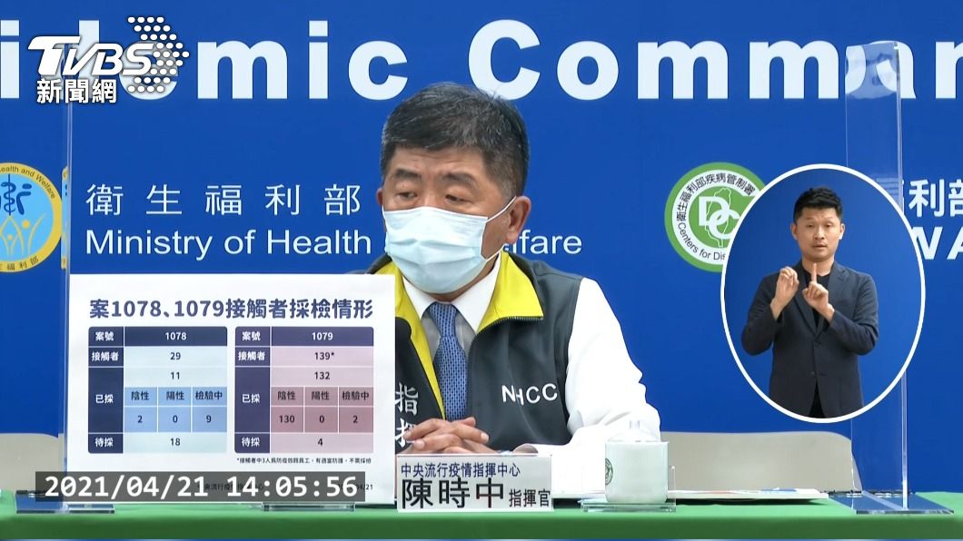 2染疫機師擴大匡列168接觸者　132人採檢陰性