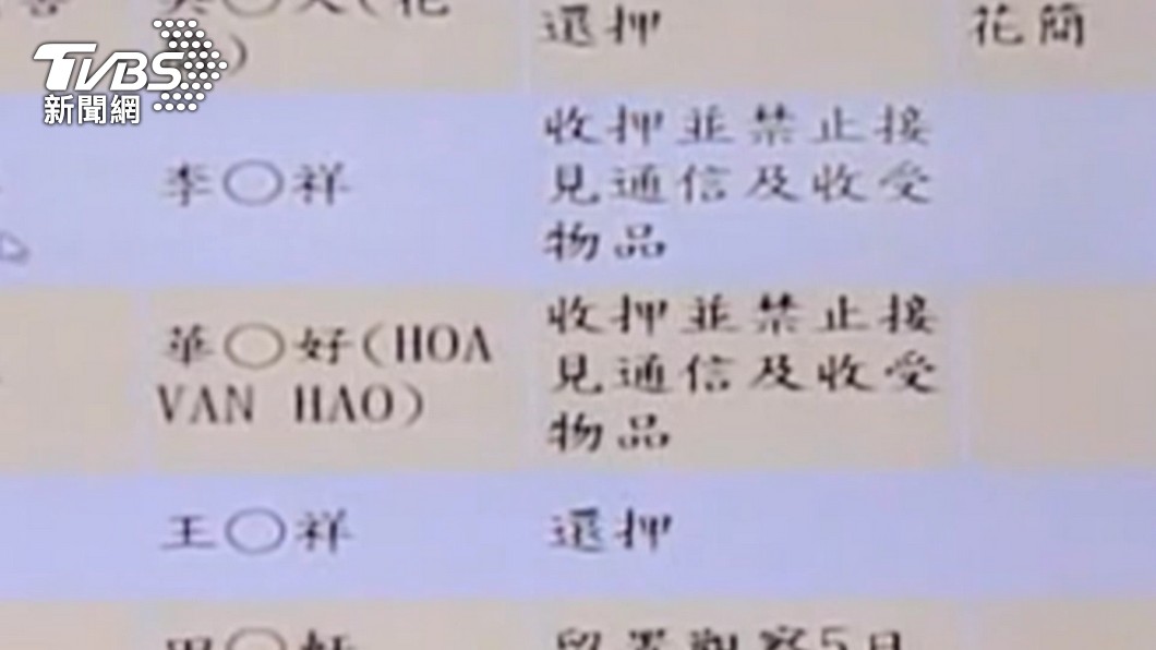 圖/TVBS