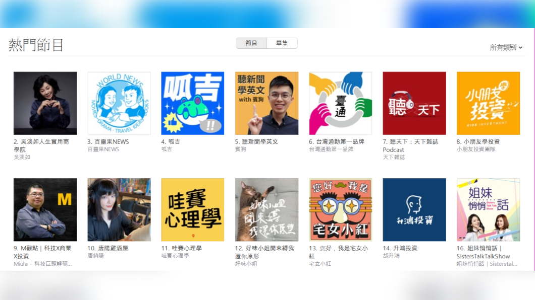 第一名「股癌Gooaye」連人帶名字消失,讓原本第二名的「吳淡如頻道」置頂,網友笑說淡如是最大贏家。(圖/翻攝股癌Gooaye臉書)