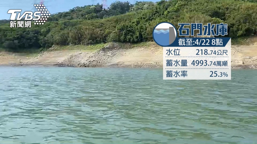 圖/TVBS