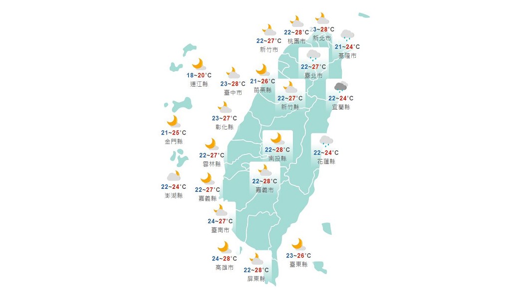 圖／中央氣象局