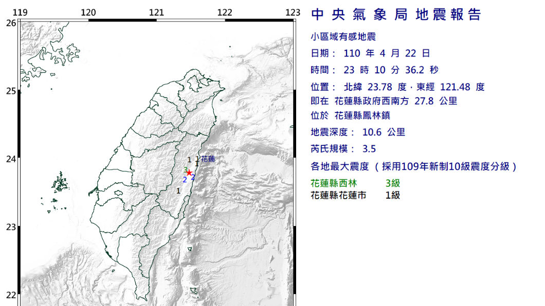 花蓮規模3.5地震! 最大震度花蓮縣3級