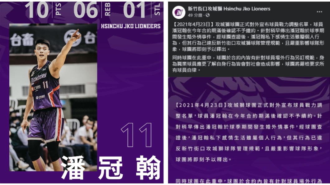 PLG攻城獅前鋒潘冠翰婚外情風波 遭球團釋出