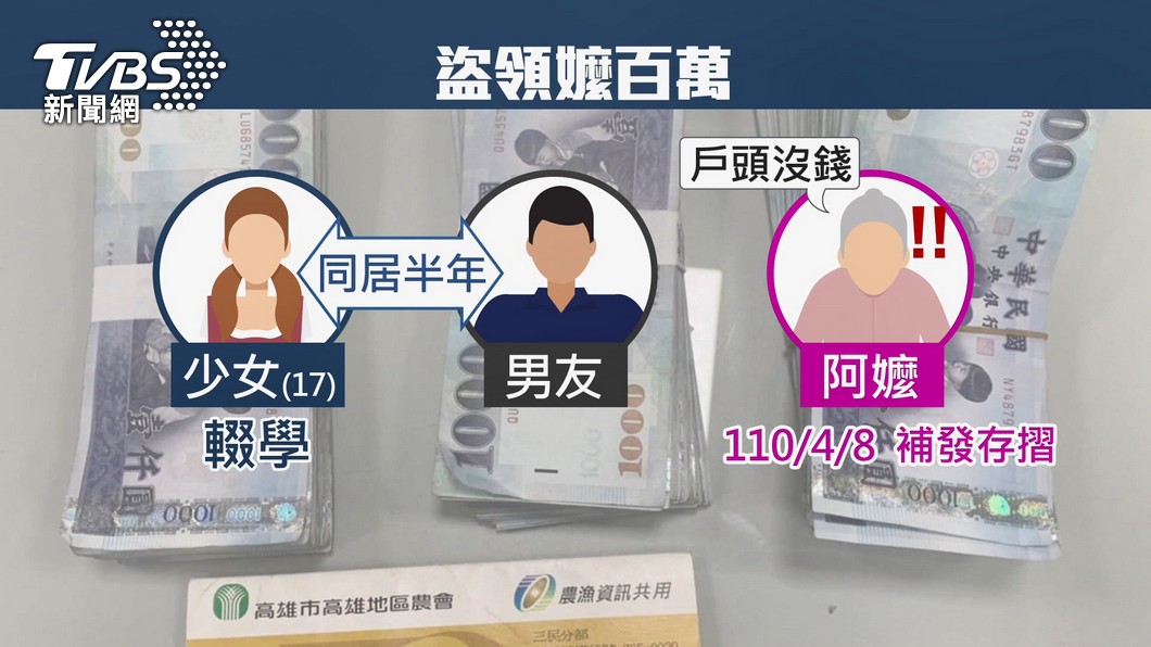 圖/TVBS