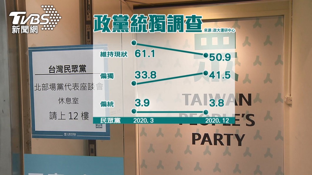 圖／TVBS