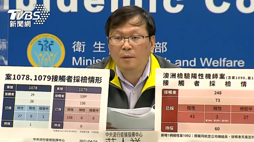中央流行疫情指揮中心發言人莊人祥。（圖／TVBS）