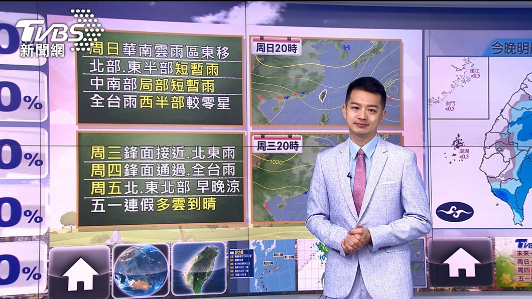 圖／TVBS