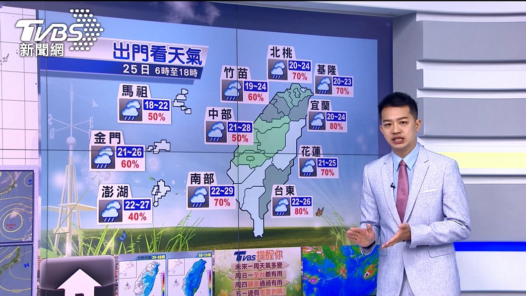 圖／TVBS