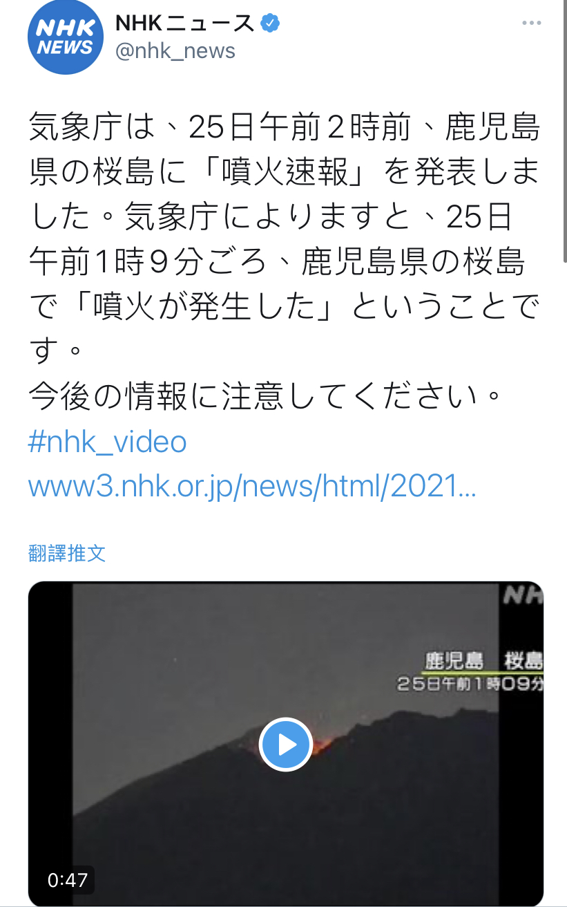 此次噴發高度達2.3公里,火山碎屑、岩漿向西南方處蔓延1.8公里。(圖/翻攝自NHKニュース推特@nhk_news)