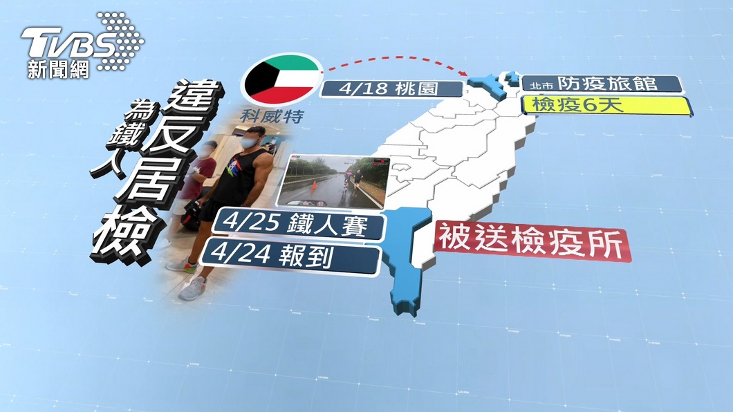 圖/TVBS