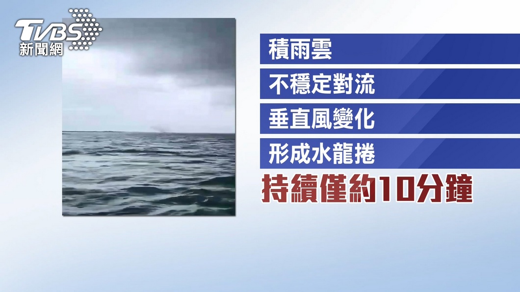 圖／林明德提供、TVBS