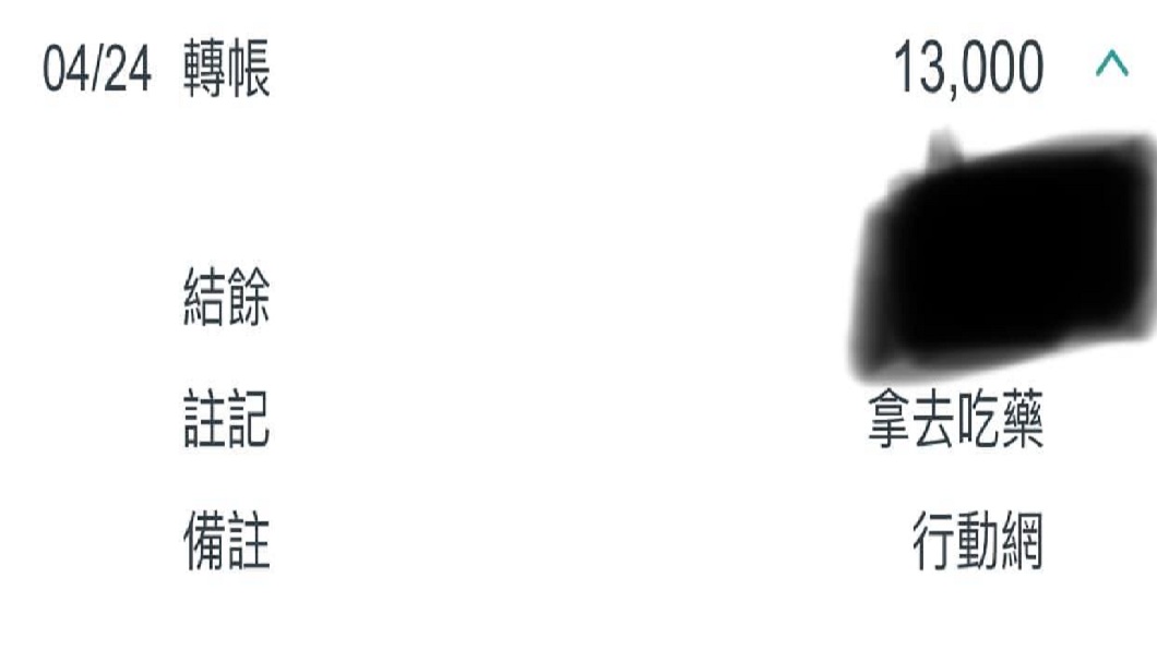 前夫日前匯款竟註記要女網友拿去吃藥。(圖/翻攝自匿名公社)