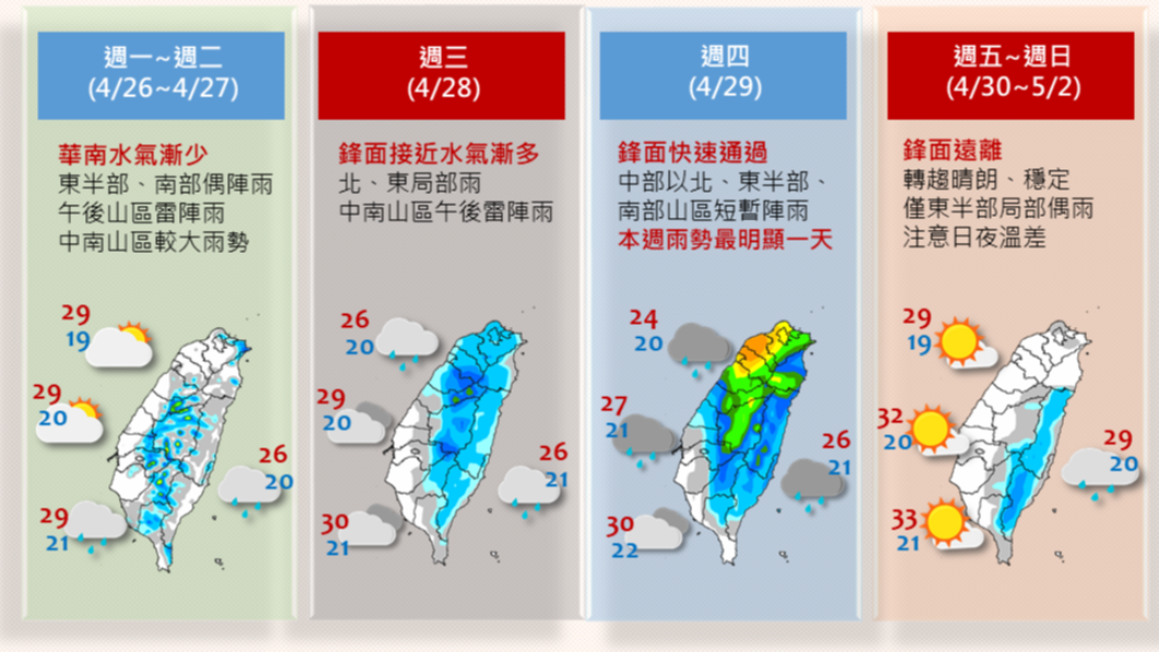氣象局表示，未來四天中南部山區皆有午後雷陣雨。（圖／中央氣象局）
