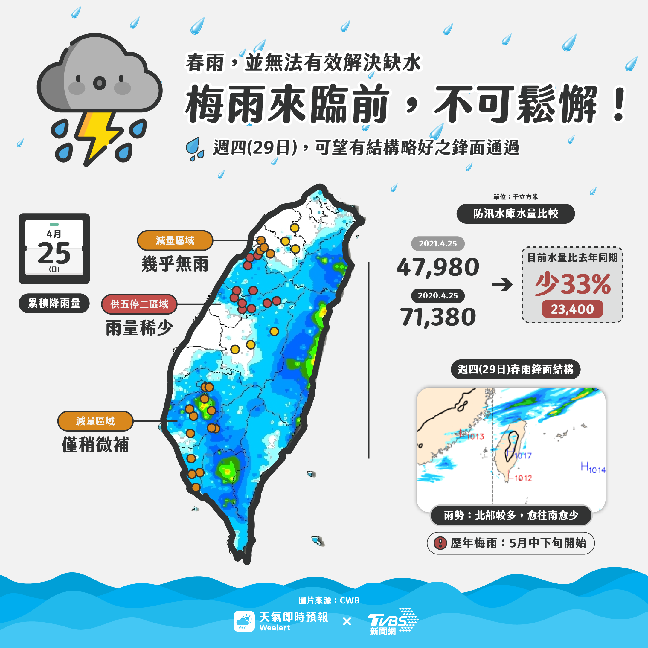 梅雨來臨前，台灣人對於節水抗旱不可鬆懈。（圖／翻攝自天氣即時預報臉書）