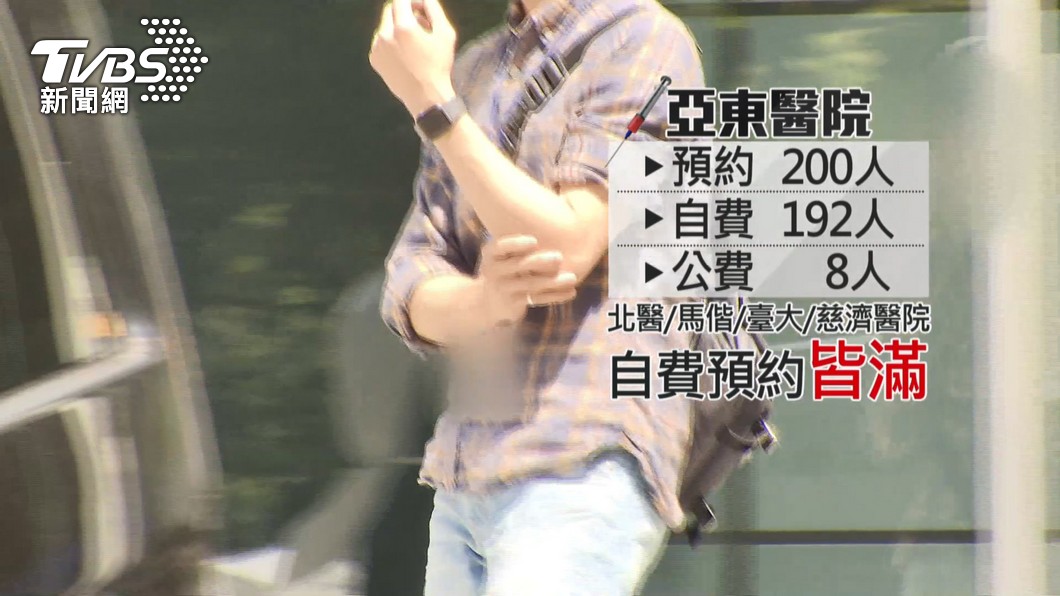 圖／TVBS