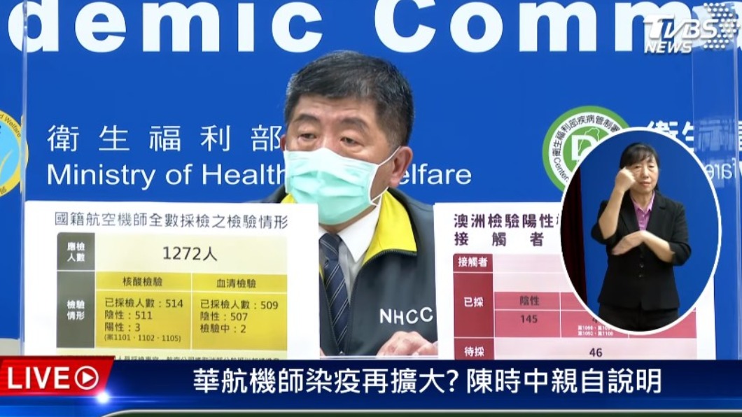 陳時中今日說明採檢狀況。(圖/TVBS)