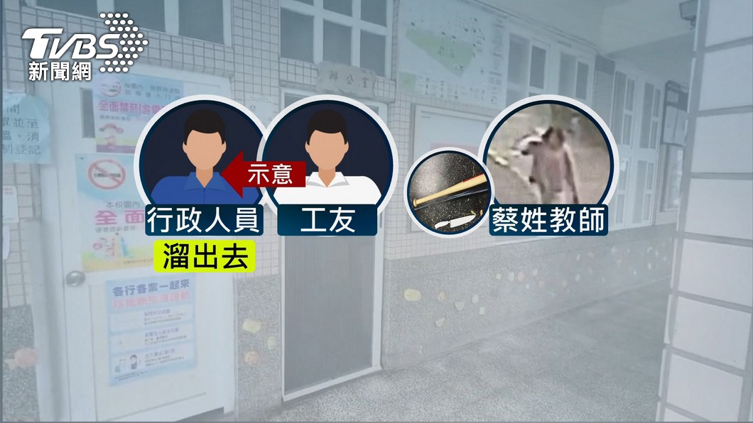 圖／TVBS