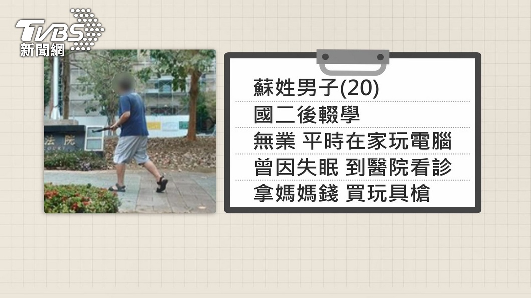 圖/TVBS