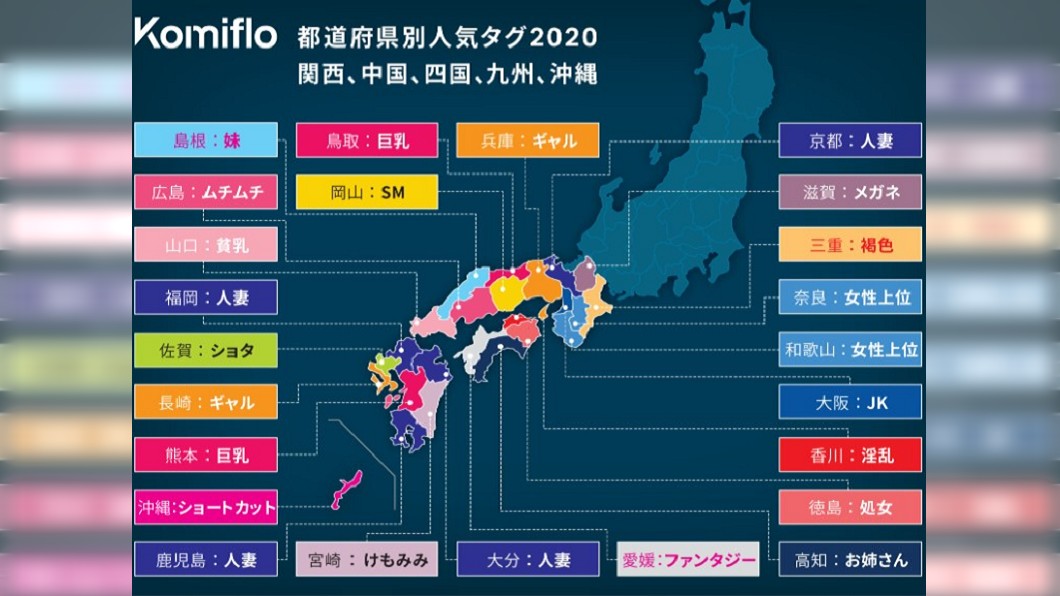 日本各地區用戶的喜好皆不太相同。(圖/翻攝自Komiflo推特)