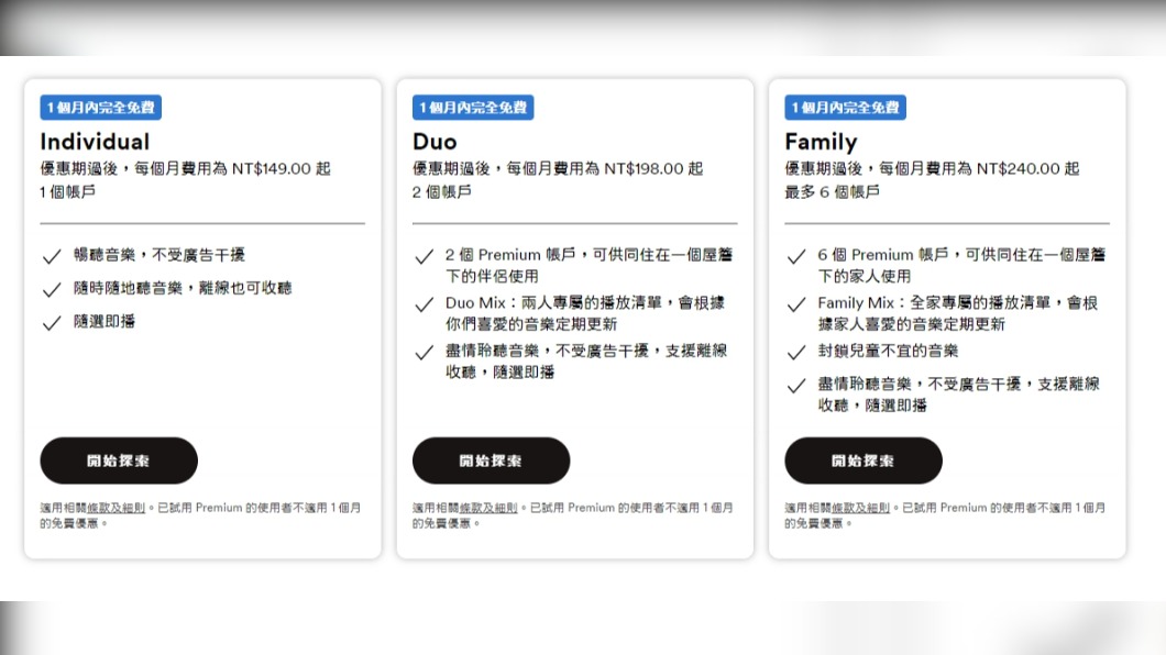 Spotify提供3種訂閱方式,官網價格尚未更新。(圖/翻攝Spotify官方網站)