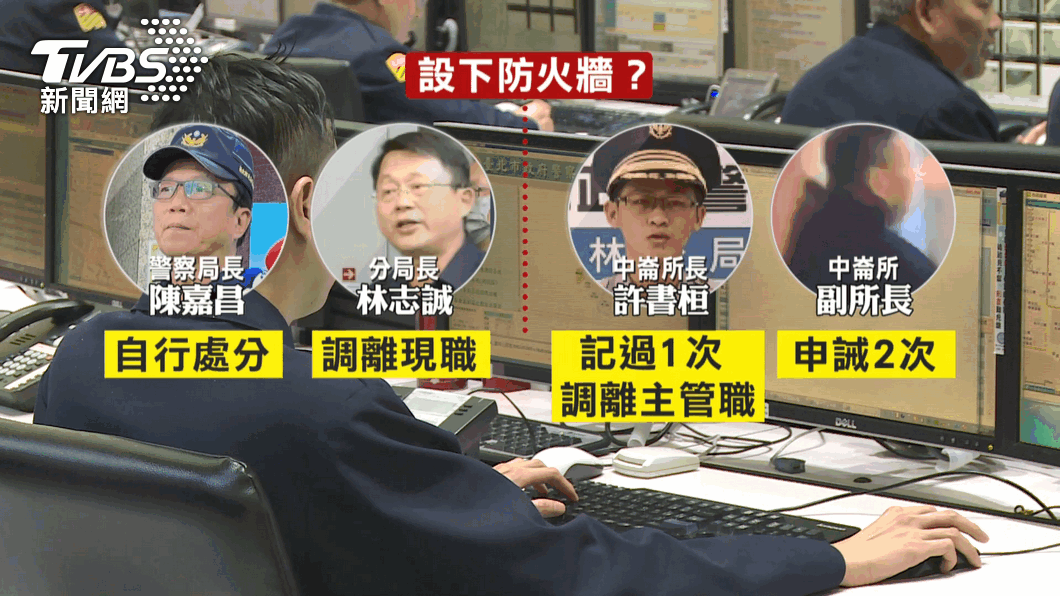 圖／TVBS