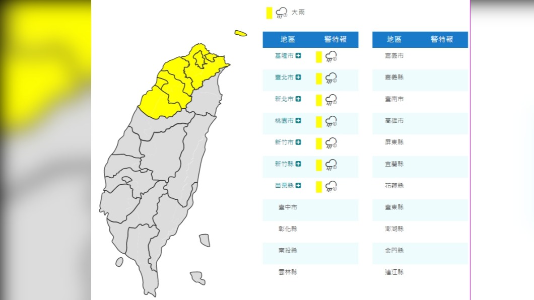 今鋒面通過七縣市大雨特報 全台水庫可望入帳282萬噸