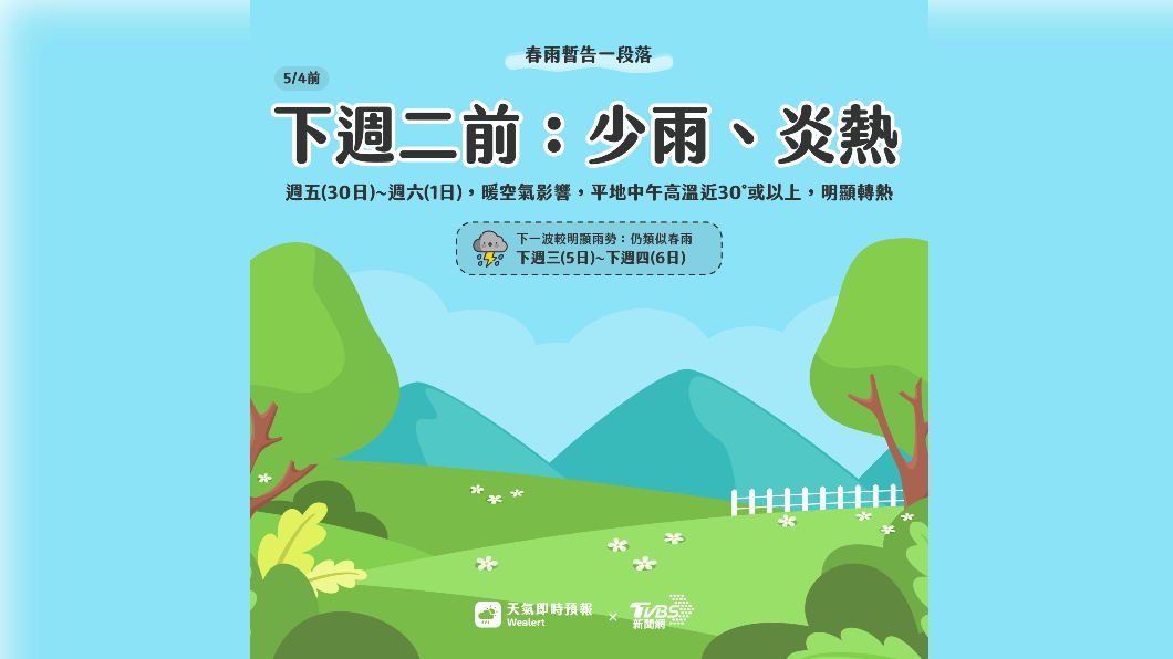 （圖／天氣即時預報）