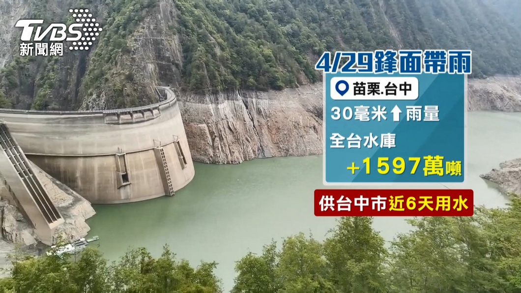 圖／TVBS