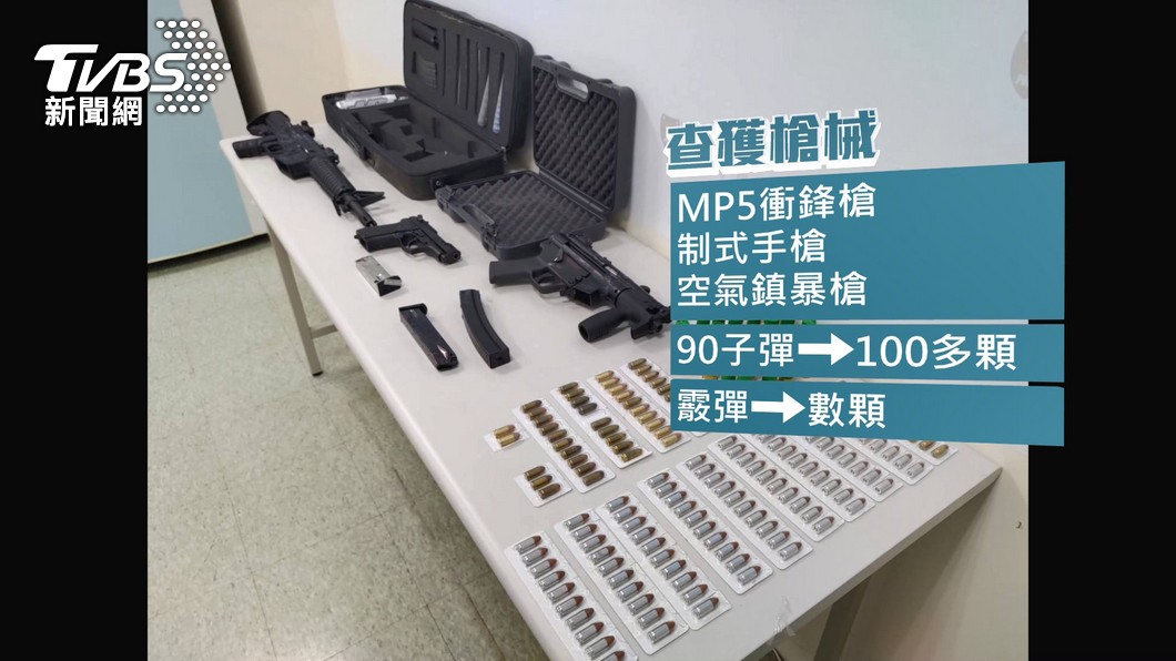 圖/TVBS
