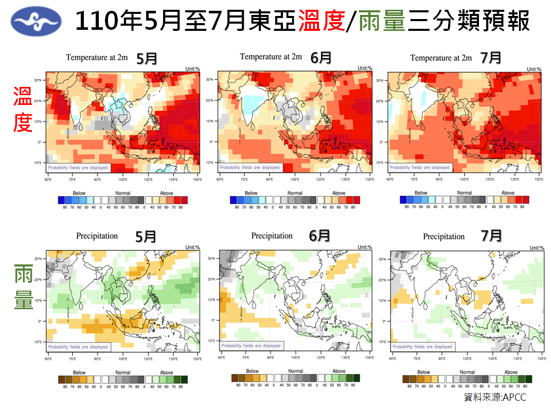 中央氣象局預測5月至7月東亞溫度、雨量。(圖/翻攝自中央氣象局)