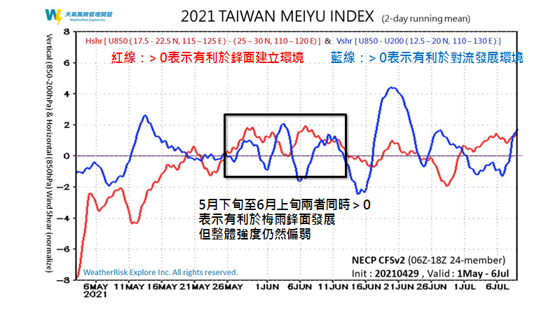吳聖宇分析,今年的梅雨要等待到5月底或6月初。(圖/翻攝自天氣職人-吳聖宇Facebook)