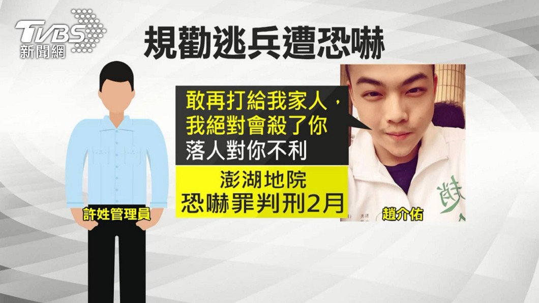 趙介佑在2018年於澎湖監獄服替代役時曾恐嚇監所管理員。（圖／TVBS）