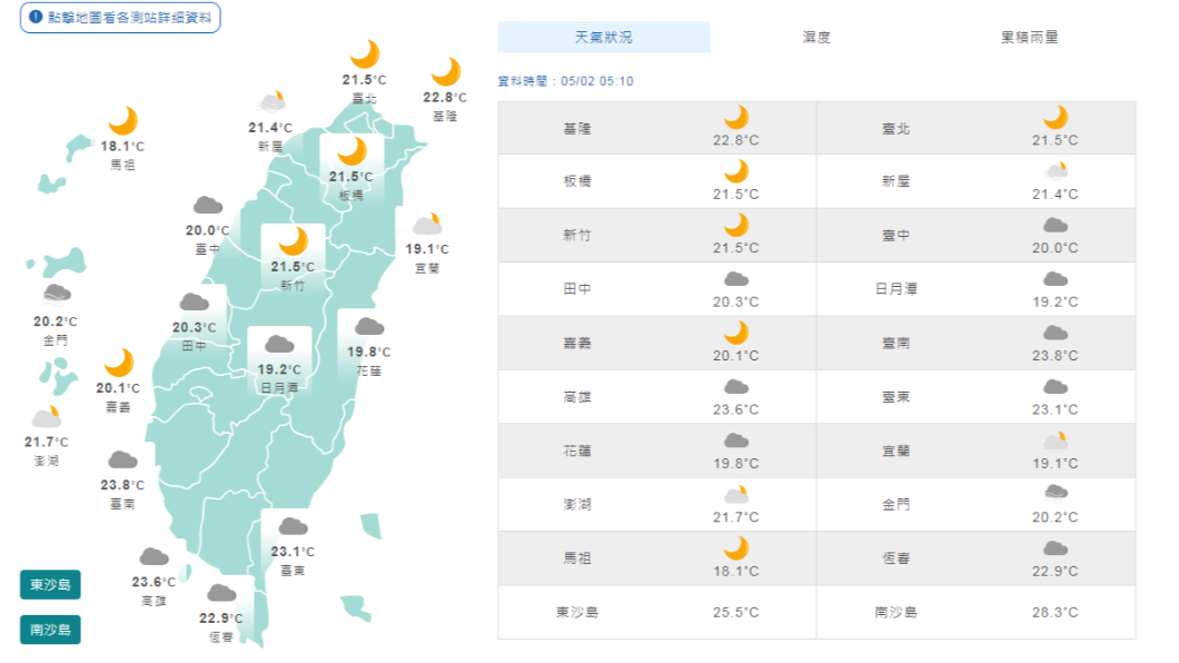 圖／中央氣象局