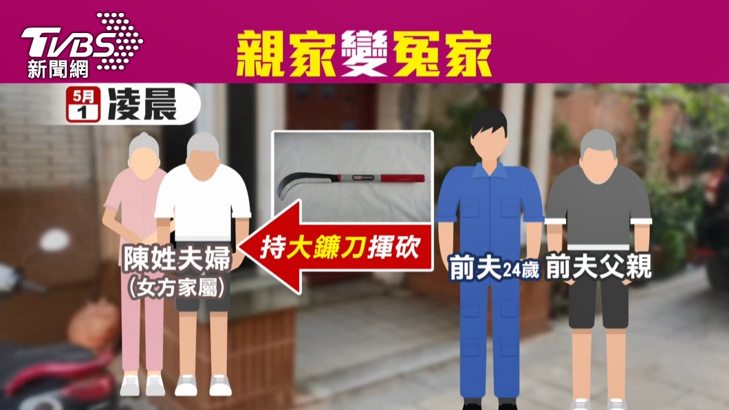 圖/TVBS