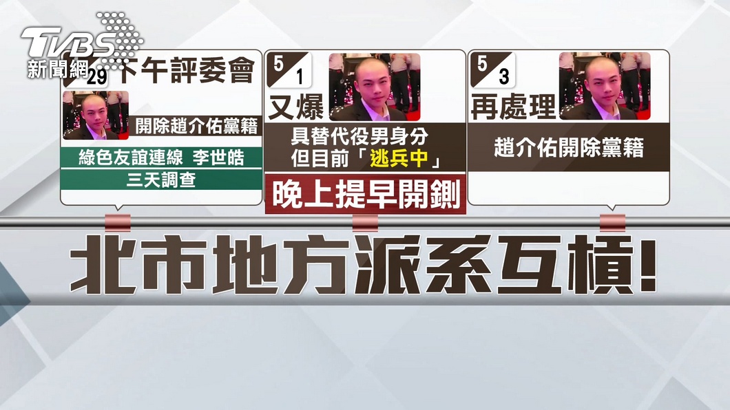 圖／TVBS