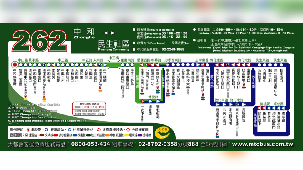 262公車路線圖。(圖/翻攝自大都會汽車客運官網)