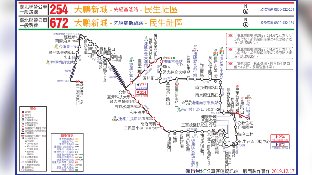 254、672公車路線圖。(圖/翻攝自台北客運資訊站)