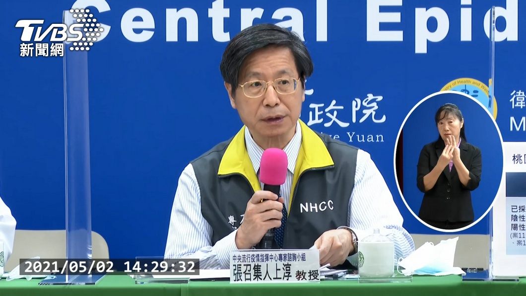 圖／TVBS