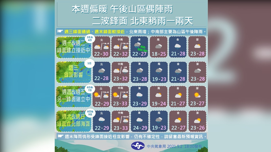 圖／報天氣臉書粉絲團
