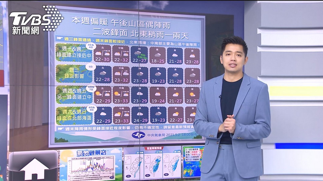 圖/TVBS