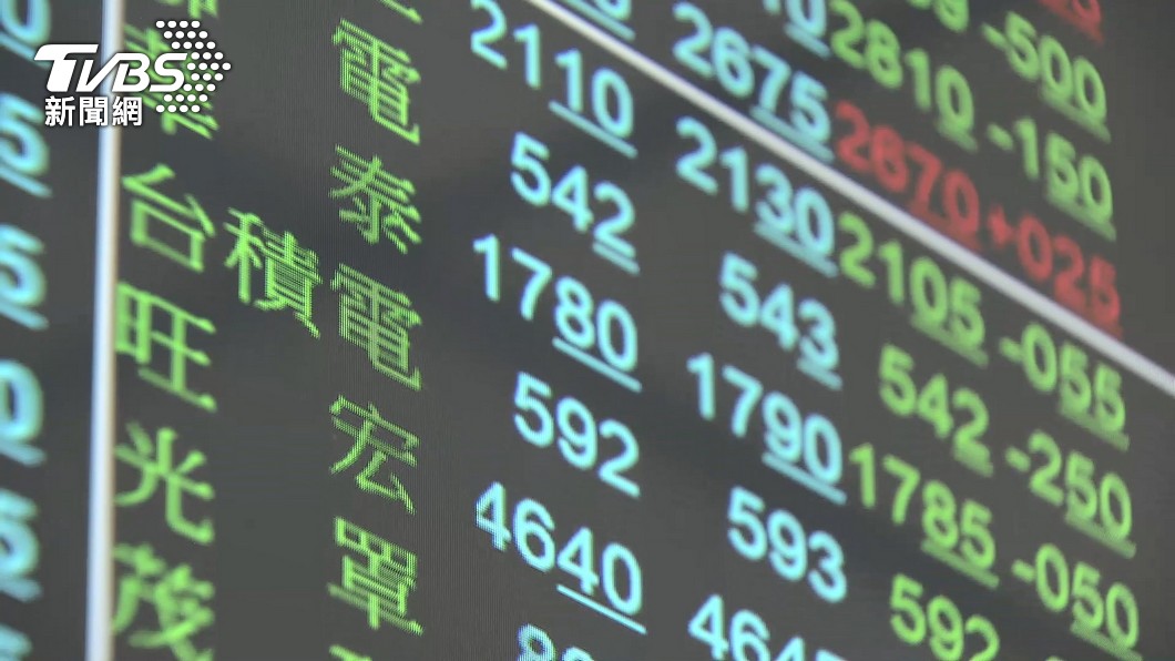 台股重挫344點 防疫航運逆勢衝高