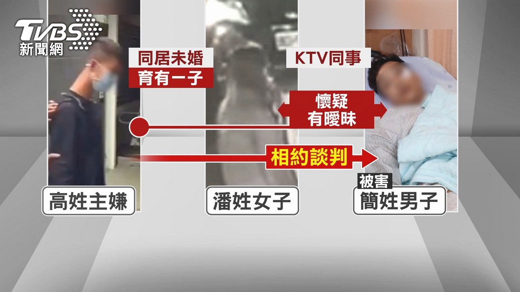 圖/TVBS