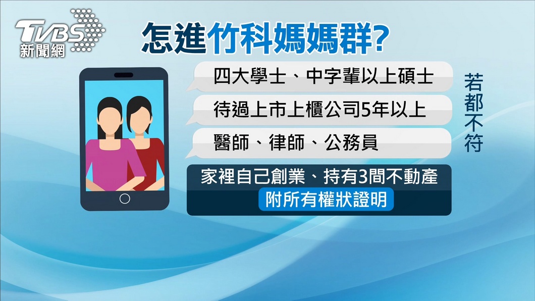 過去曾被曝光有「竹科媽媽群」。(圖/TVBS)