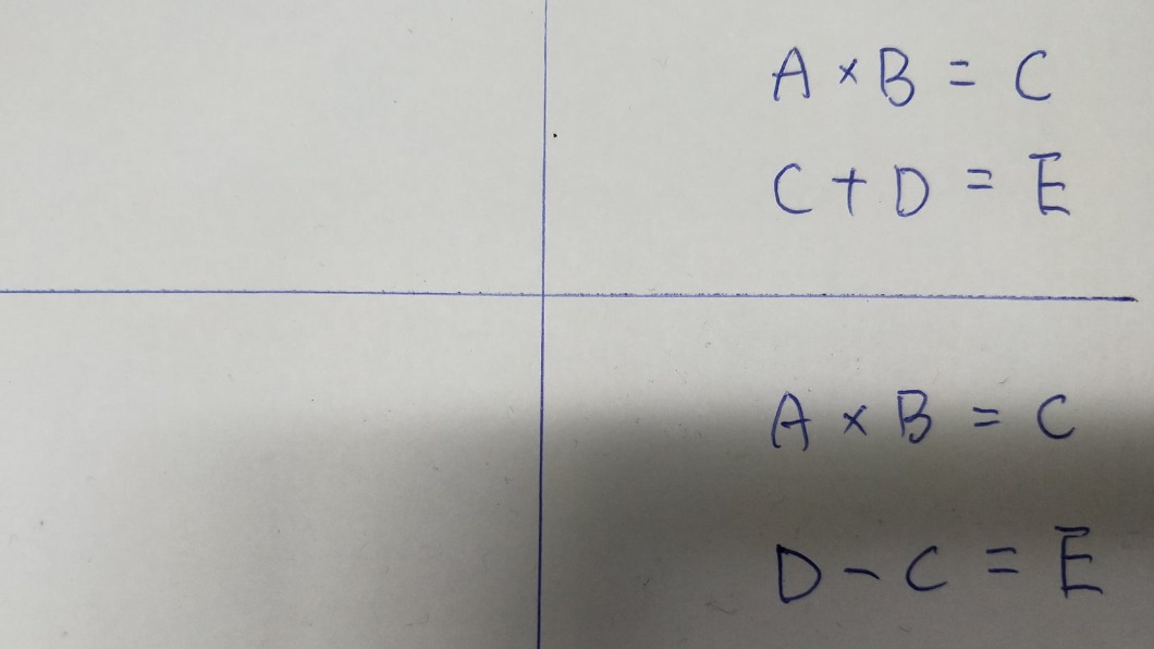小二數學「4行英文字」自編題目　父看嘸崩潰：整家長？