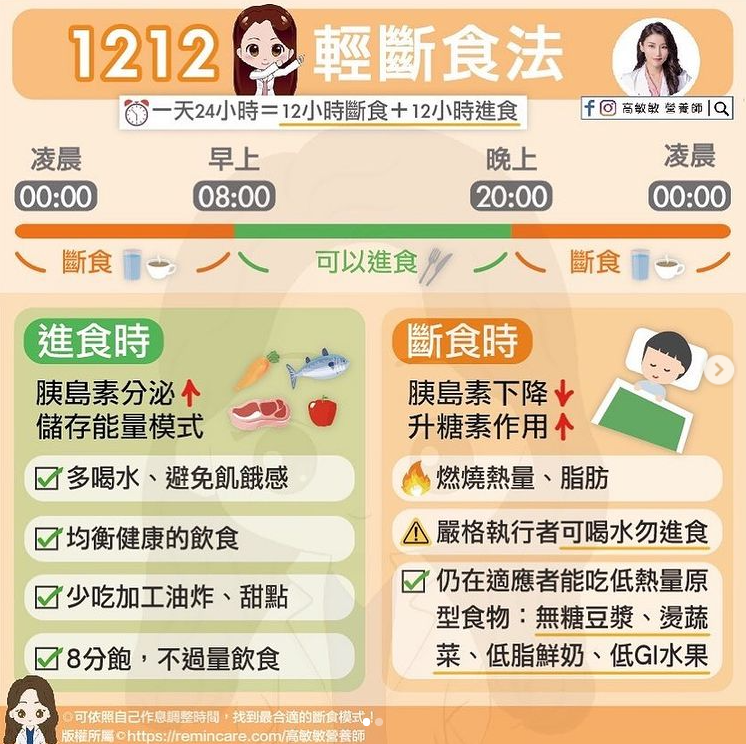 1212輕斷食法。(圖/高敏敏提供)
