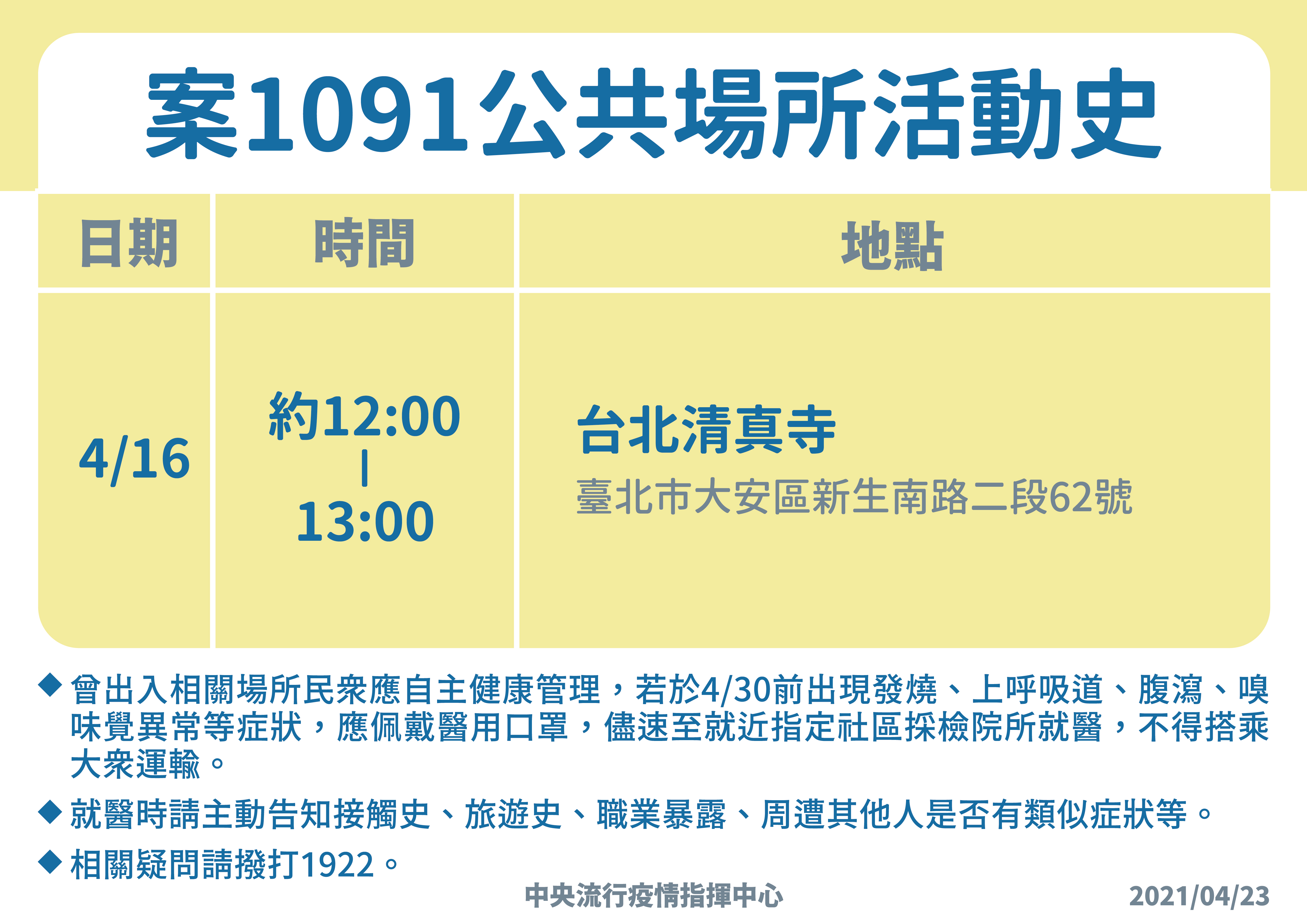 案1091活動足跡。(圖/中央流行疫情指揮中心提供)